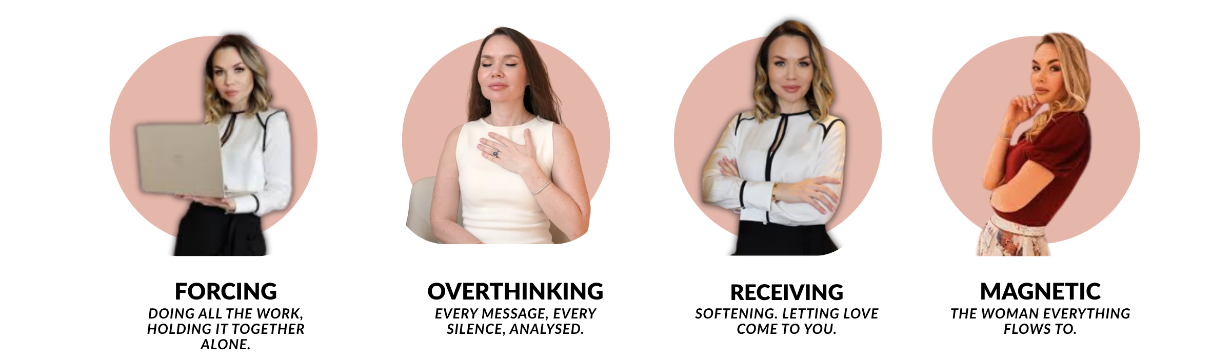 Four-stage visual showing the shift from forcing and overthinking to receiving and magnetic feminine presence